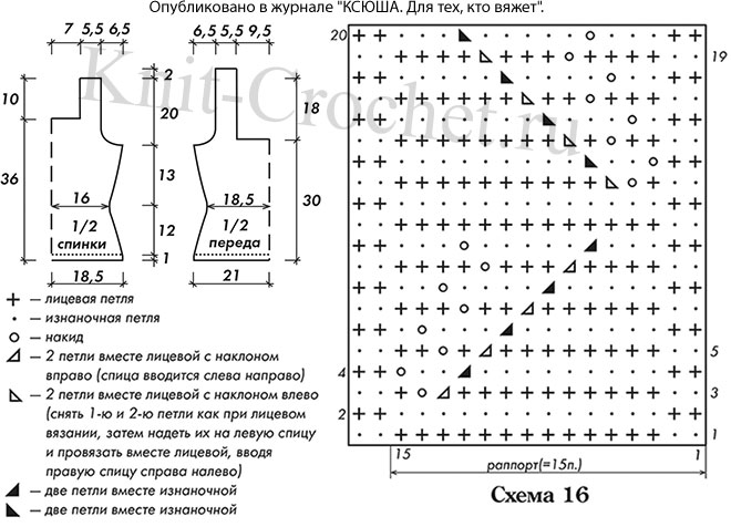 Выкройка, схемы узоров с описанием вязания спицами топа с вырезом каре 46-48 размера.