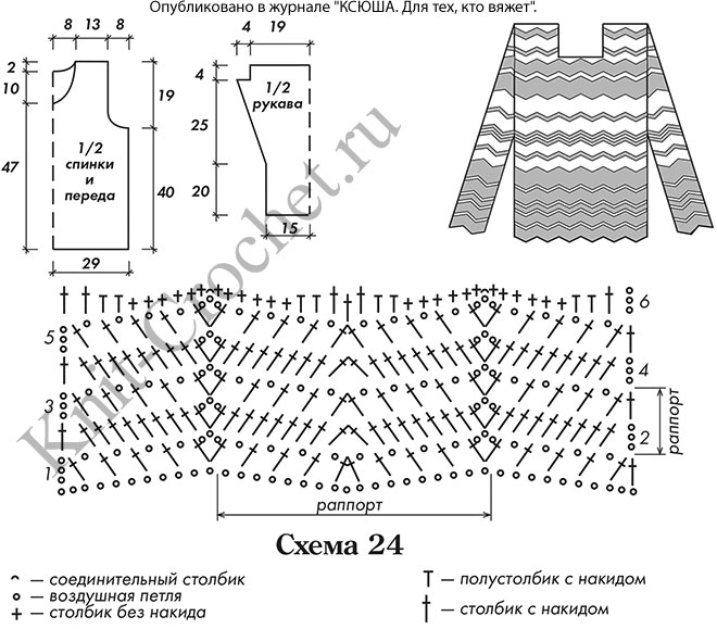 Выкройка, схемы узоров с описанием вязания крючком женского пуловера с узором "волна" размера 54-56.