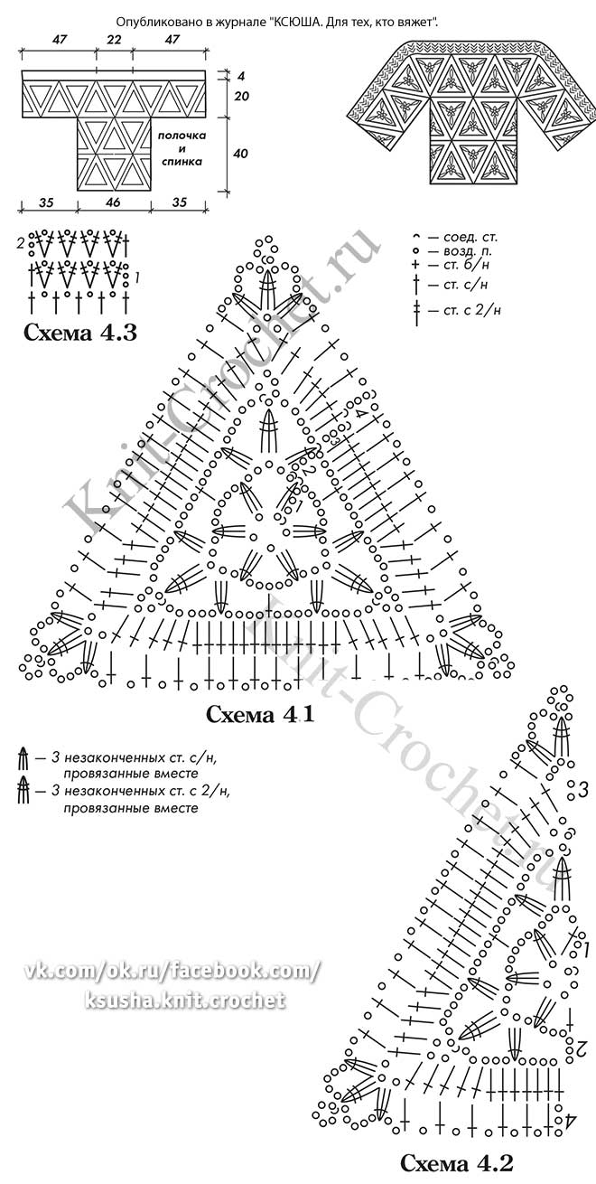 Выкройка, схемы узоров с описанием вязания крючком женского пуловера из мотивов "треугольник" размера 44-46.