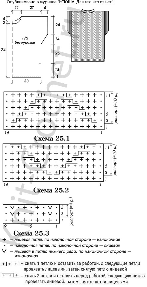 Выкройка, схемы узоров с описанием вязания спицами женского жилета-пончо 52-54 размера .