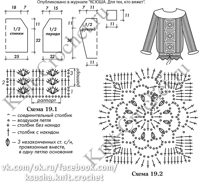 Выкройка, схемы узоров с описанием вязания крючком женского пуловера с "меховой" кокеткой размера 44-46.