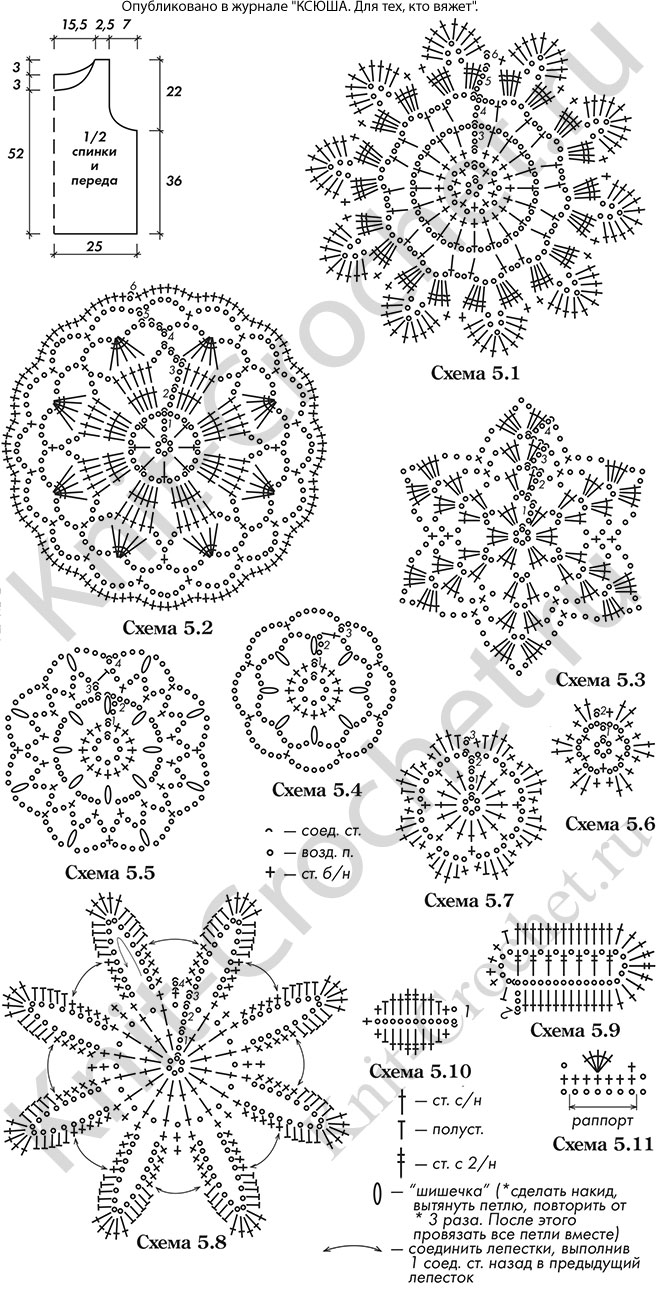 Выкройка, схемы узоров с описанием вязания крючком топа с цветочными мотивами размера 48.
