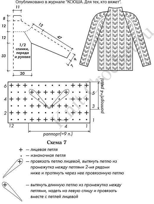 Выкройка, схемы узоров с описанием вязания спицами женского свитера размера 44-46.
