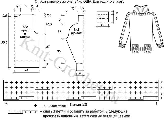 Выкройка, схемы узоров с описанием вязания спицами женского свитера с погонами и карманами размера 46-48.