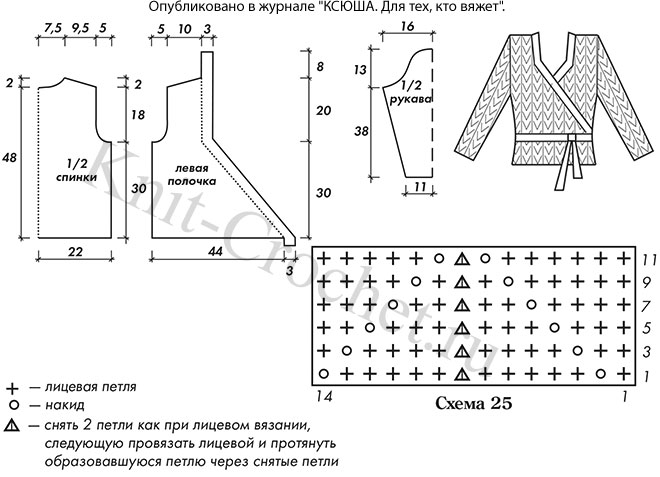 Выкройка, схемы узоров с описанием вязания спицами короткого жакета с запахом 44-46 размера.