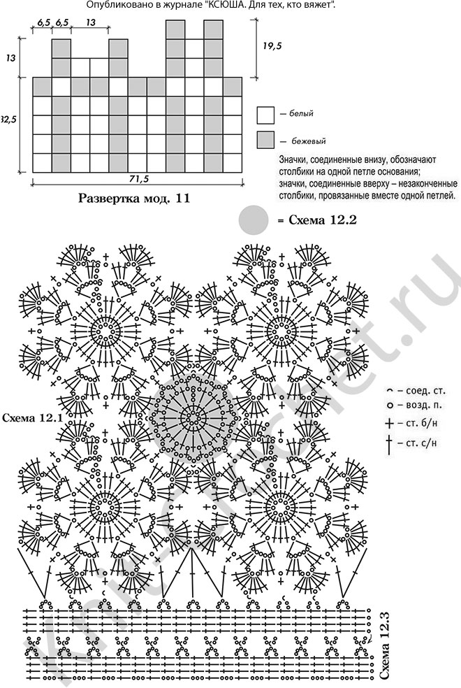 Выкройка, схемы узоров с описанием вязания крючком женского пуловера из цветочных мотивов размера 42-44.