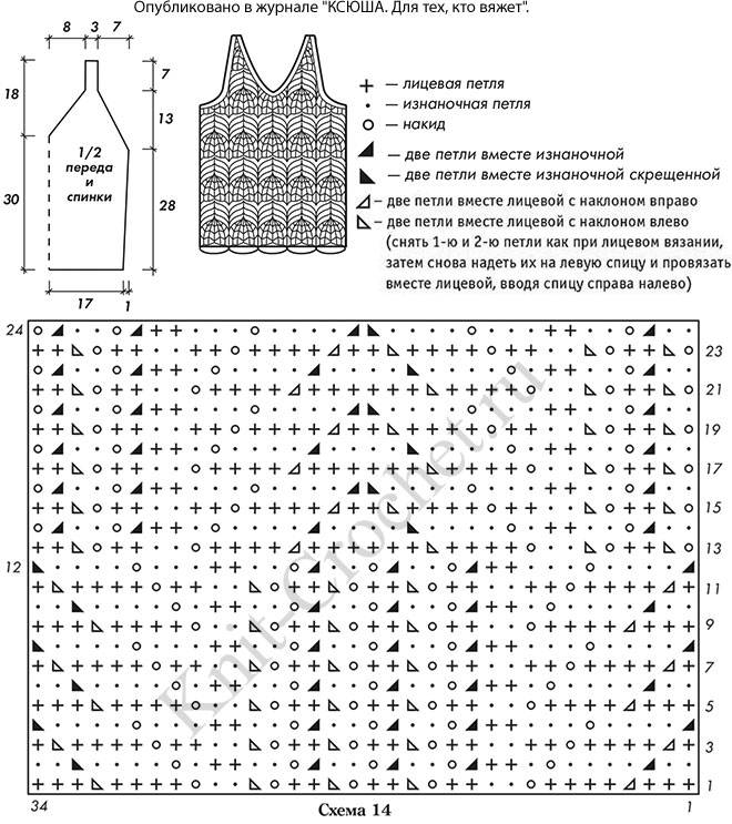 Выкройка, схемы узоров с описанием вязания спицами ажурного топа 42-44 размера.