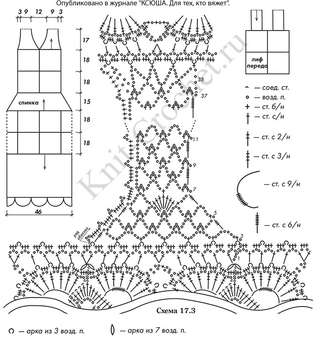 Выкройка, схемы узоров с описанием вязания крючком ажурного платья размера 48-50.
