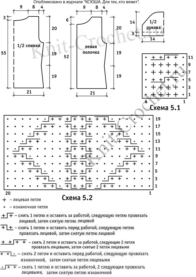 Выкройка, схемы узоров с описанием вязания спицами женского жакета в стиле «кантри» 42-44 размера.