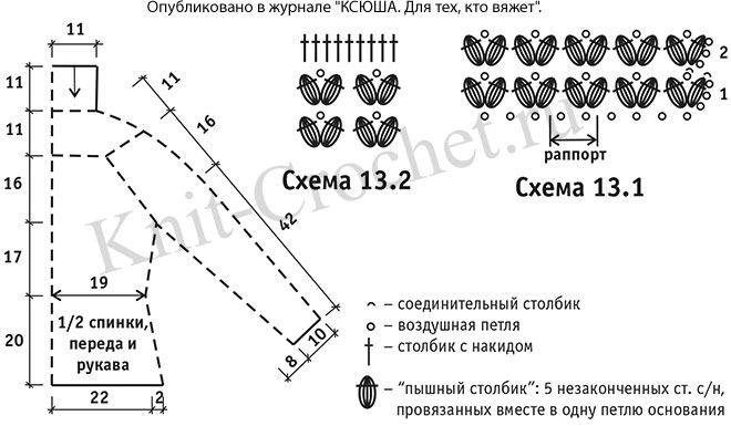 Выкройка, схемы узоров с описанием вязания крючком женского свитера с круглой кокеткой размера 44-46.