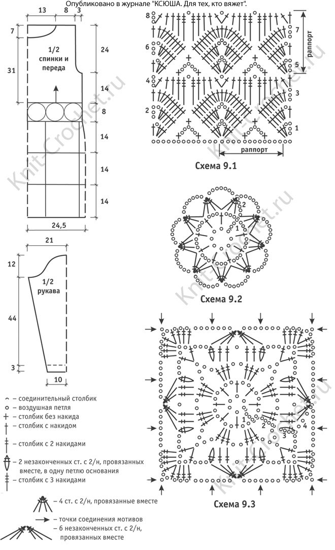 Выкройка, схема мотива и обозначения для вязания крючком женского платья из ажурных мотивов 44-46 размера.