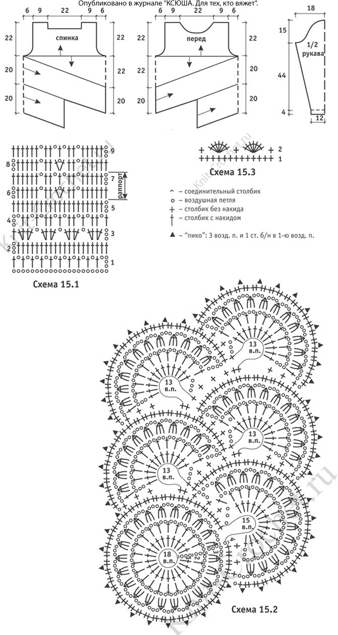 Выкройка, схемы узоров и обозначения для вязания крючком женского пуловера 48-50 размера с асимметрией низа.
