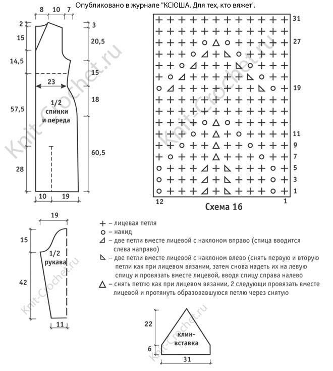 Выкройка, схемы узоров и обозначения для вязания спицами женского платья удлиненного 48-50 размера.