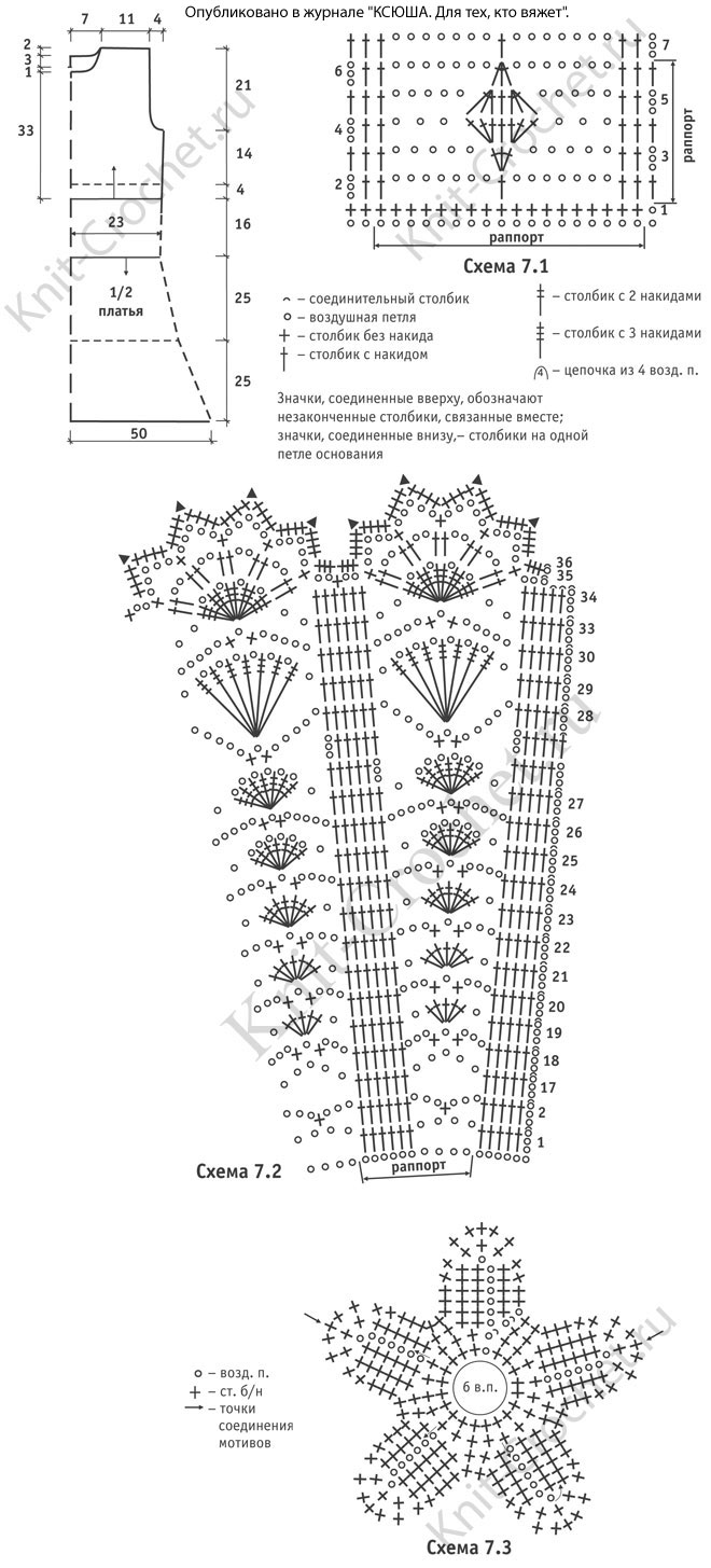 Выкройка, схемы узоров с описанием вязания крючком женского платья с декоративным поясом размера 42-44.