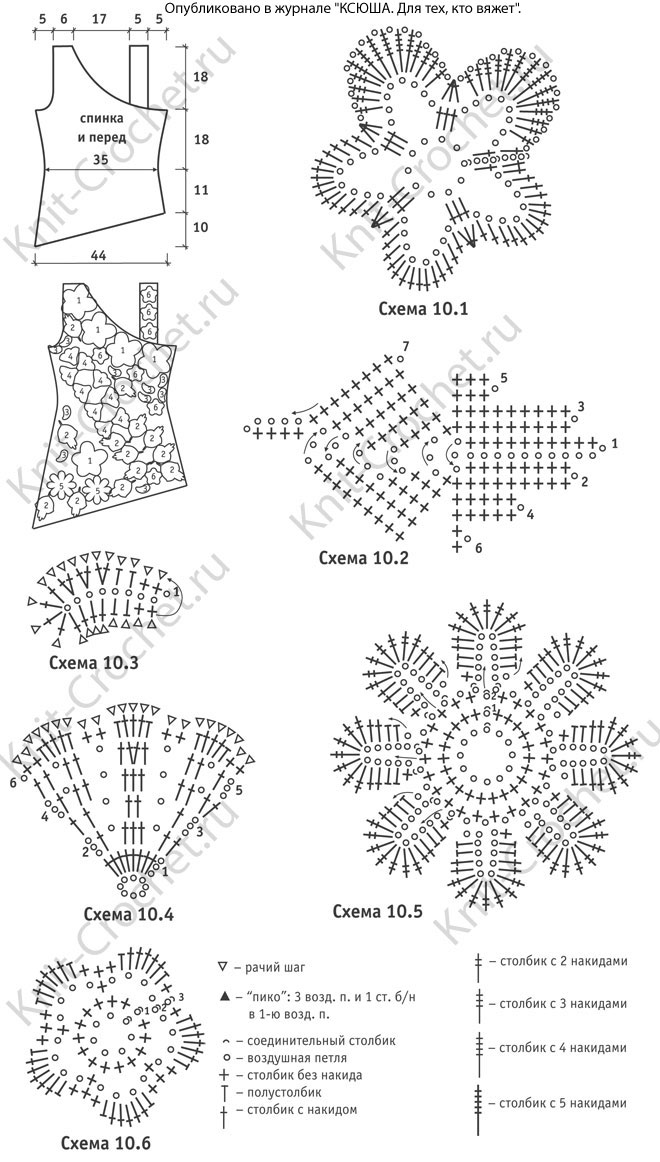 Выкройка, схемы узоров с описанием вязания крючком женского топа из растительных мотивов размера 44-46.
