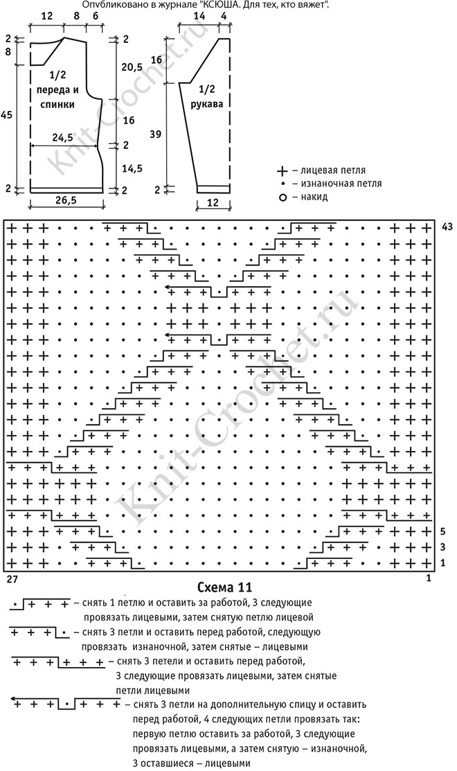 Выкройка, схемы узоров с описанием вязания спицами женского свитера с воротником «хомут» размера 44-46.