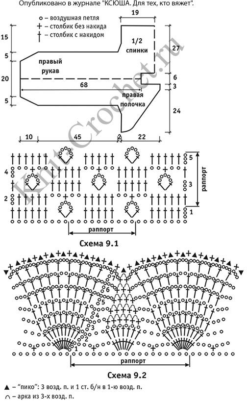 Выкройка, схемы узоров с описанием вязания крючком женского жакета размера 44-46.
