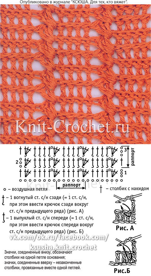 Cхема и условные обозначения для вязания крючком ажурного узора. 