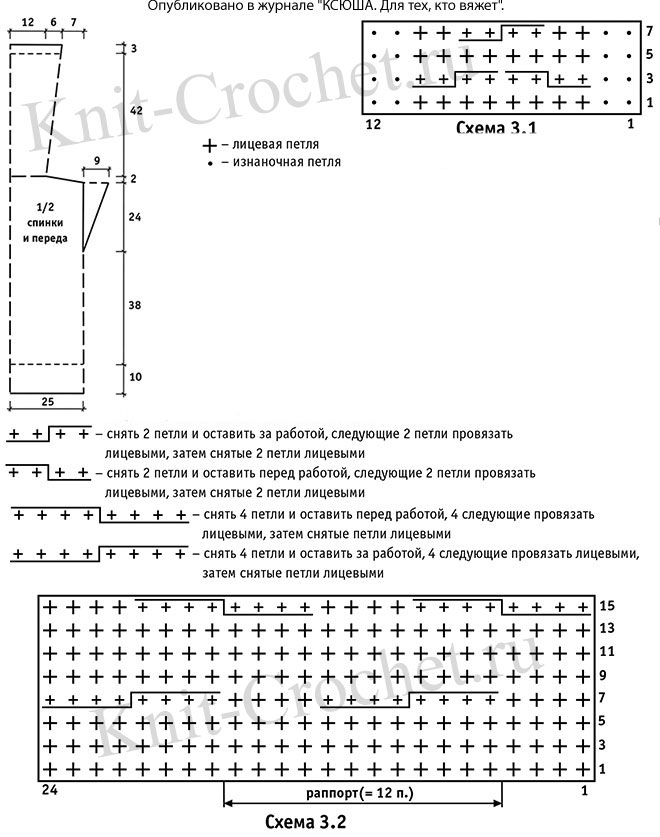 Выкройка, схемы узоров с описанием вязания спицами женского жилета с воротником 48-50 размера .