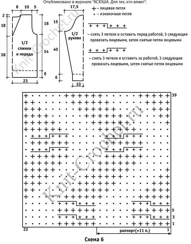 Выкройка, схемы узоров с описанием вязания спицами женского пуловера с угловым вырезом 46-48 размера.