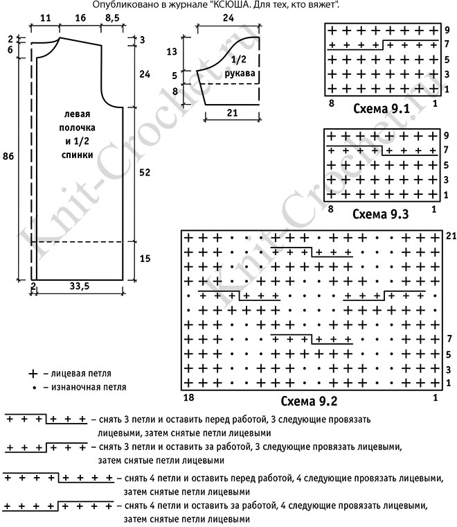 Выкройка, схемы узоров с описанием вязания спицами кардигана размера 60-62.