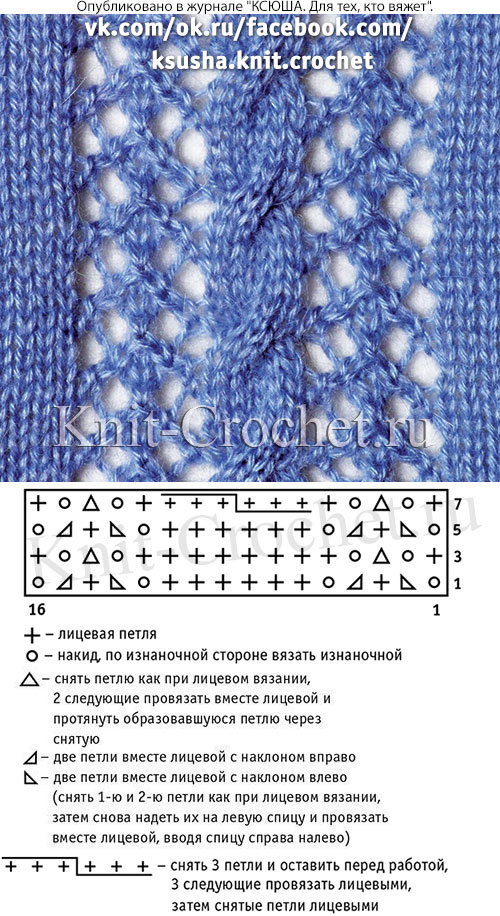 Ажурный узор со схемой и условными обозначениями для вязания спицами.