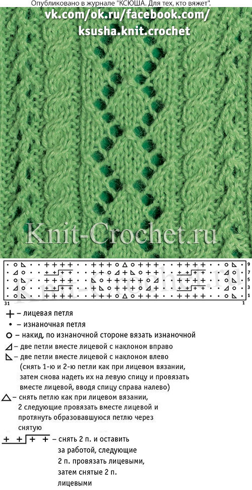 Ажурный узор со схемой и условными обозначениями для вязания спицами.