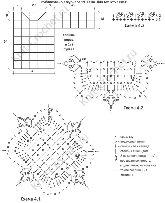 Выкройка, схемы узоров с описанием вязания крючком женского пуловера из квадратных мотивов.