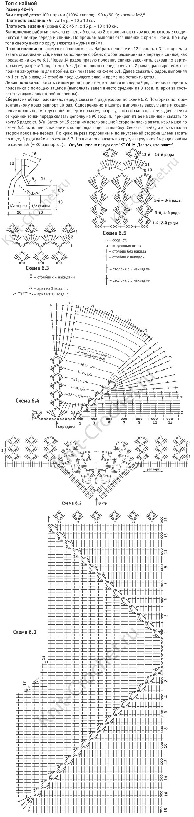 Выкройка, схемы узоров с описанием вязания крючком женского топа с каймой размера 42-44.