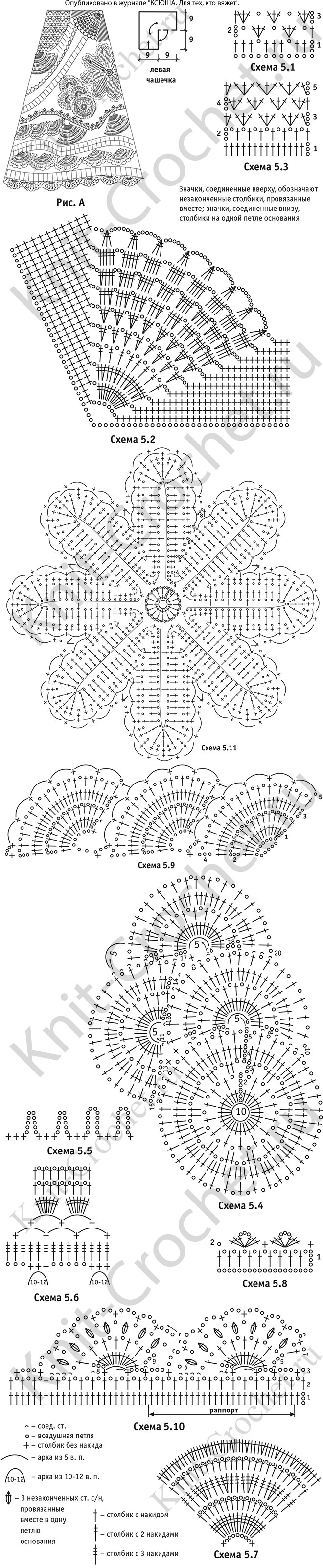 Выкройка, схемы узоров с описанием вязания крючком платья из отдельных мотивов и фрагментов размера 44-46.