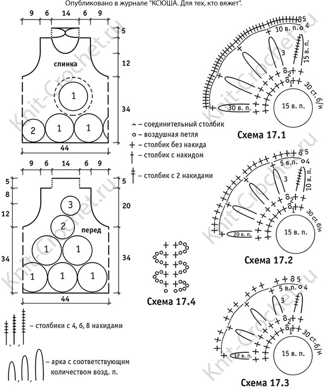 Выкройка, схемы узоров с описанием вязания крючком женского топа из круговых мотивов размера 44-46.