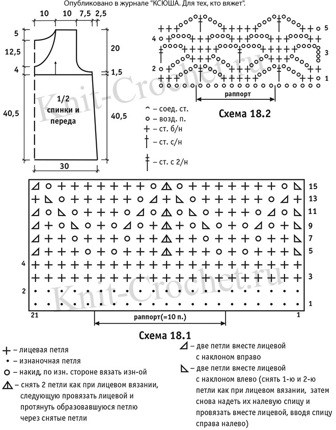 Выкройка, схемы узоров с описанием вязания спицами туники 52-54 размера .