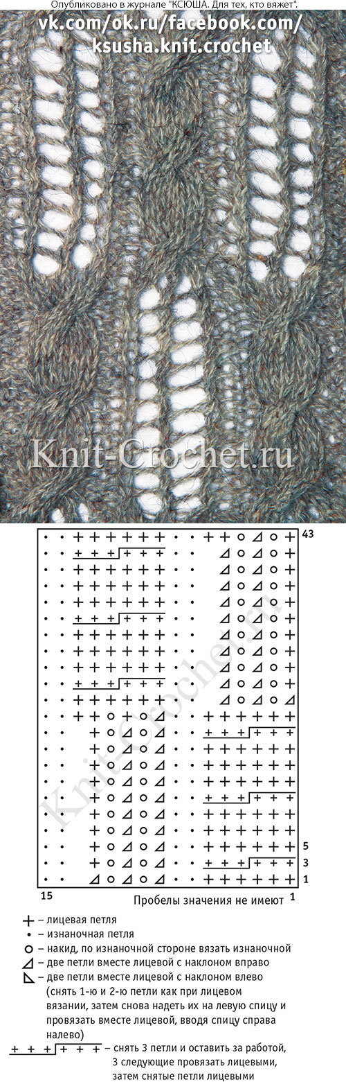 Связанный спицами ажурный узор, с описанием вязания по схеме.