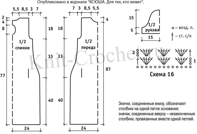 Выкройка, схемы узоров с описанием вязания спицами платья размера 44-46.