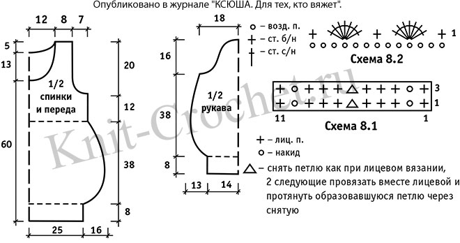 Выкройка, схемы узоров с описанием вязания спицами туники-тюльпан 46-48 размера .