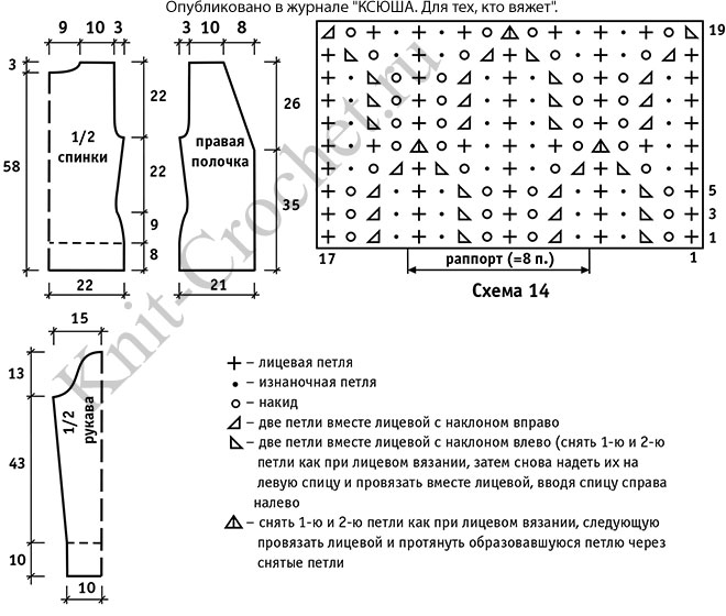 Выкройка, схемы узоров с описанием вязания спицами женского ажурного жакета 42-44 размера.