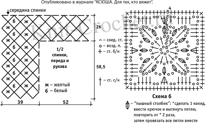 Выкройка, схемы узоров с описанием вязания крючком женского кардигана из ромбов размера 52-54.