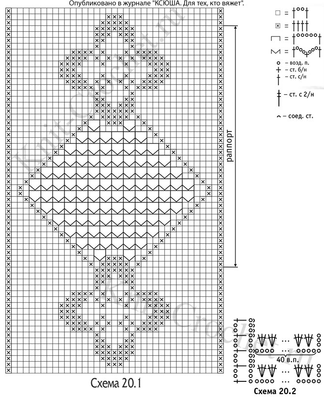 Схемы узоров с описанием вязания крючком шарфа с кистями размера 30 х 150 см.