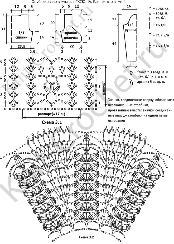 Выкройка, схемы узоров с описанием вязания крючком женского жакета болеро с каймой размера 48-50.