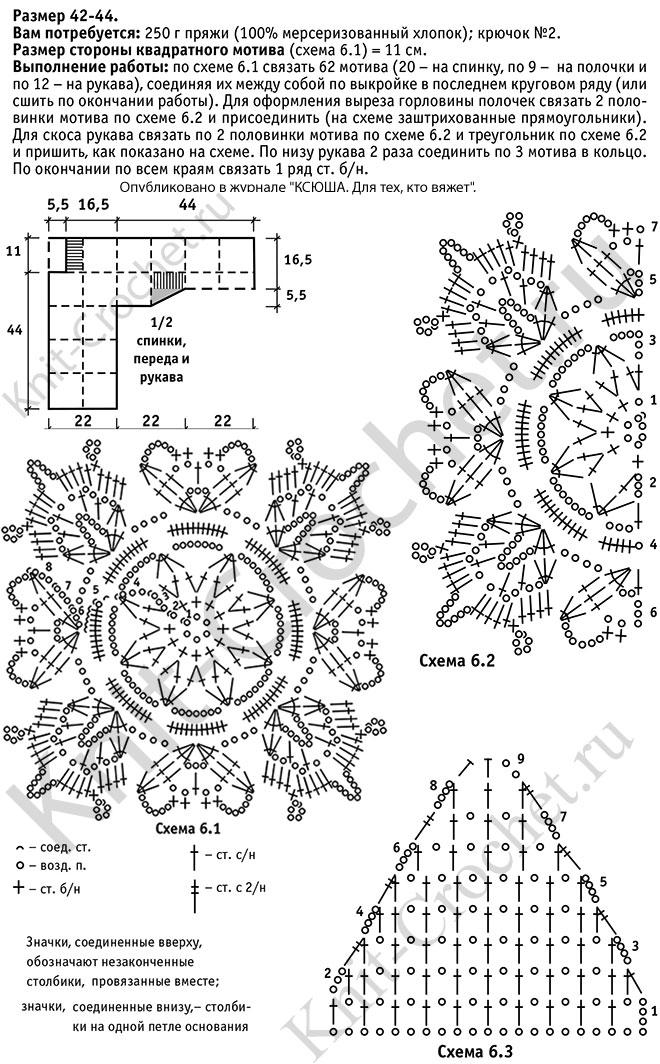 Выкройка, схемы узоров с описанием вязания крючком женского кардигана из квадратных мотивов размера 42-44.