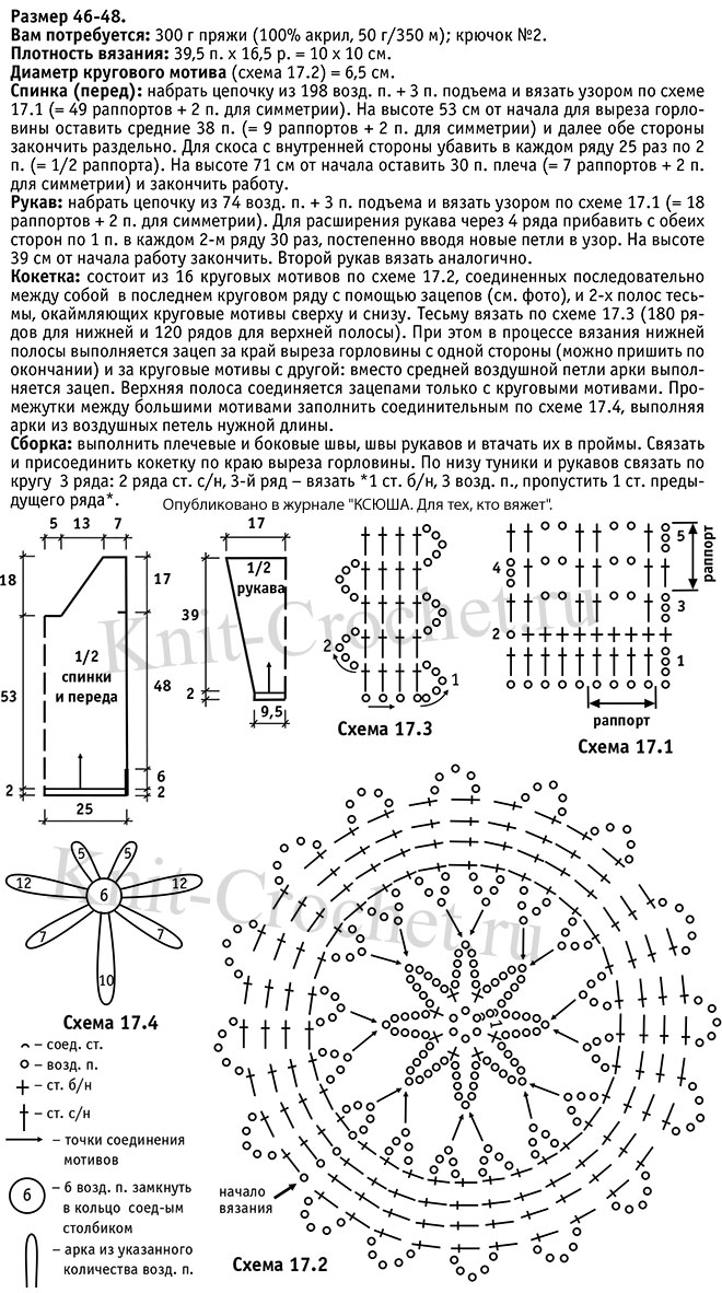 Выкройка, схемы узоров с описанием вязания крючком туники с V-образной ажурной кокеткой размера 46-48.