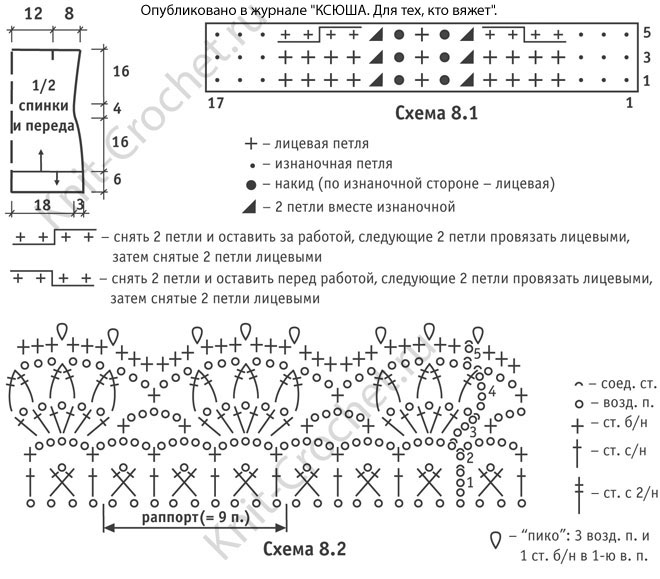 Выкройка, схемы узоров с описанием для вязания спицами женского топа-корсажа 46-48 размера.