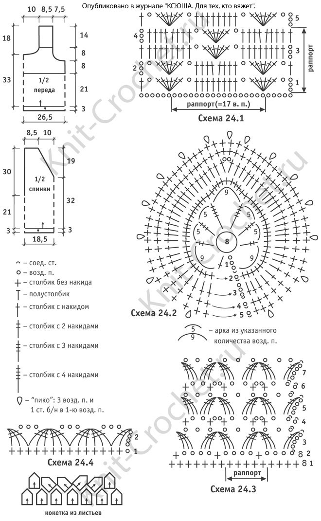 Выкройка, схемы узоров с описанием вязания крючком женского топа с цветочной кокеткой размера 44-46.