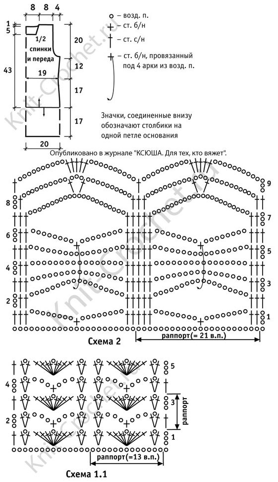Выкройка, схемы узоров с описанием вязания крючком топа размера 44-46 в полоску с ажурной каймой.