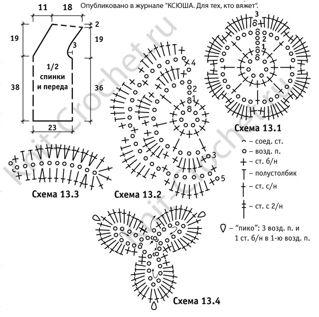 Выкройка, схемы узоров с описанием вязания крючком женского топа в технике «фриформ» размера 44-46.