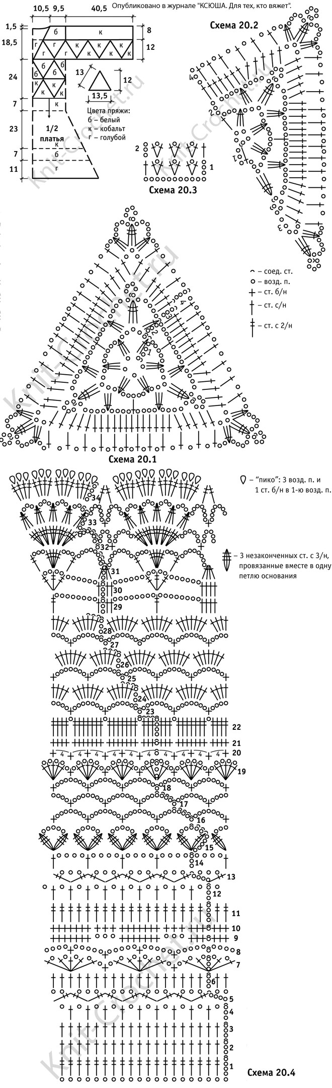 Выкройка, схемы узоров с описанием вязания крючком женского комбинированное платья размера 46-48.