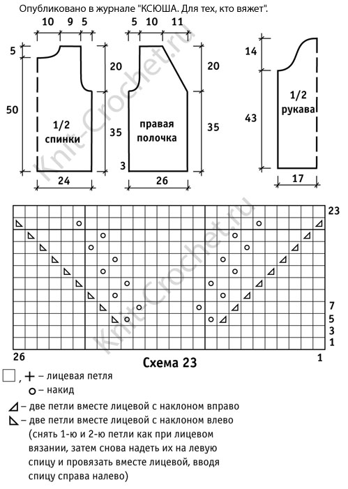 Выкройка, схемы узоров с описанием вязания спицами женского жакета с воланом 46-48 размера.