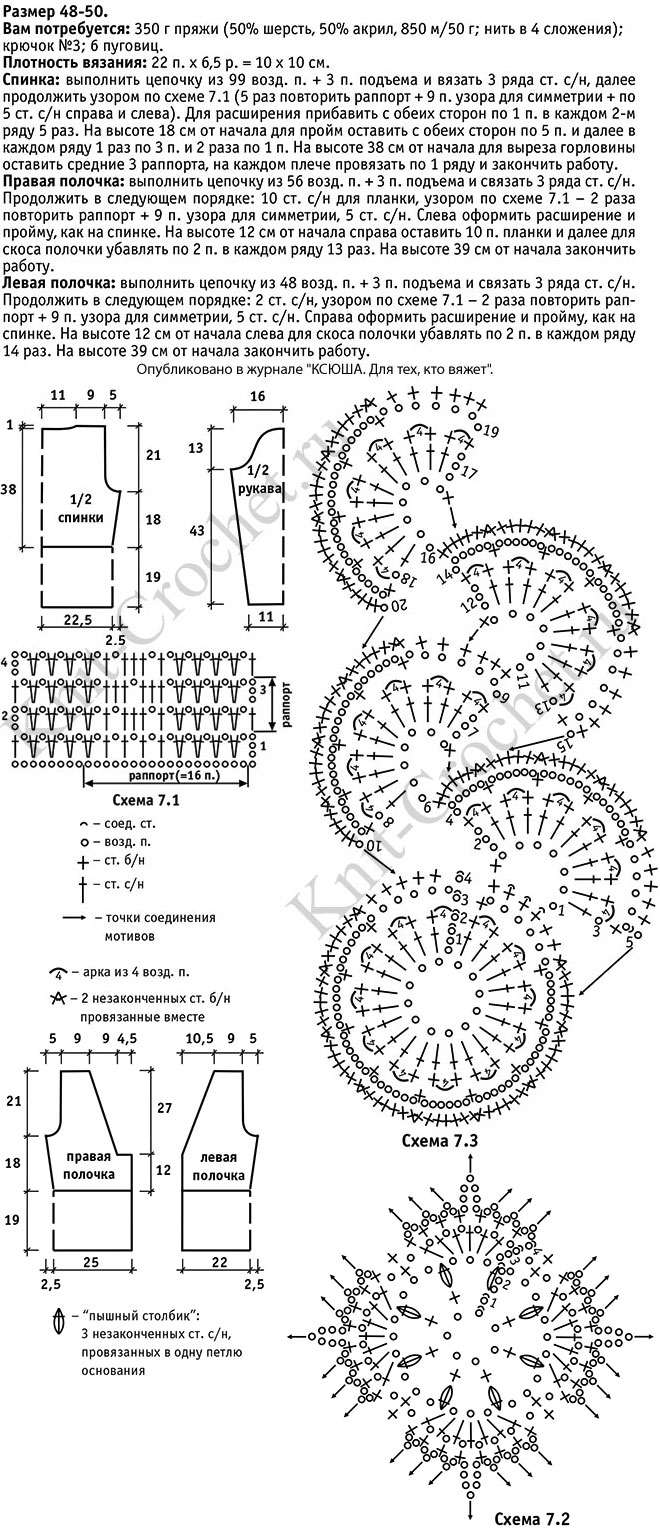 Выкройка, схемы узоров с описанием вязания крючком женского жакета с каймой размера 48-50.