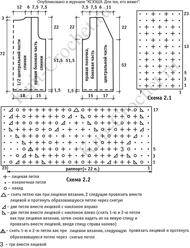 Выкройка, схемы узоров с описанием вязания спицами женского комбинированного жилета 50-52 размера .