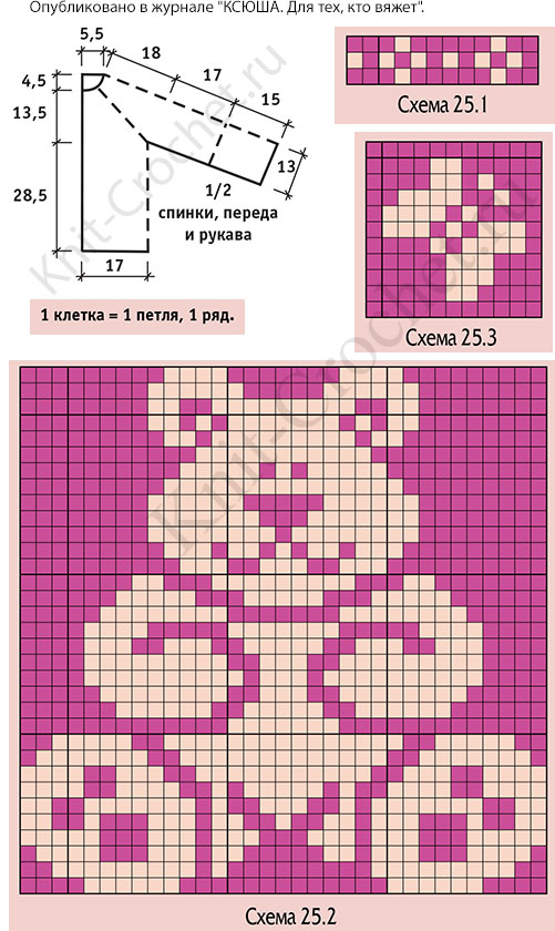 Выкройка, схемы узоров с описанием вязания спицами жакета с мишками и бабочками для девочки на рост 122-128 см.